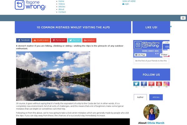Site using Social Profiles Widget plugin