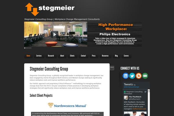 Site using ImageMapper plugin