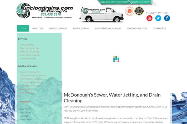 Site using Fluid Responsive Slideshow plugin